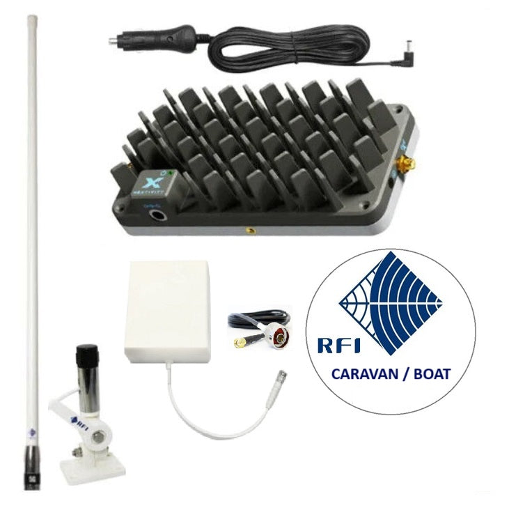 Cel Fi Roam R41 signal booster for Caravan/Boat with RFI Internal Panel Antenna