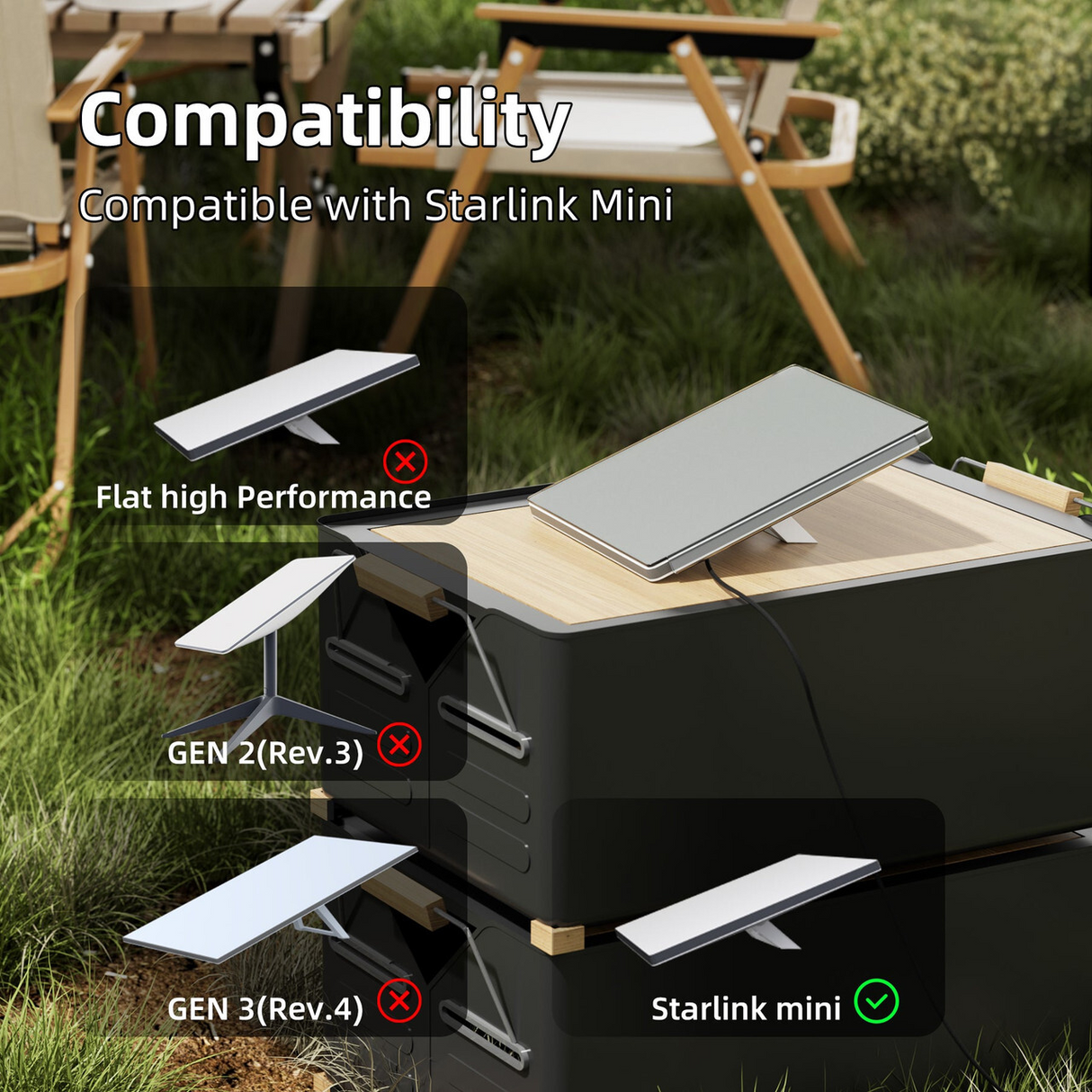 Starlink Mini Protective HDPE Hard Shell Cover - Transparent