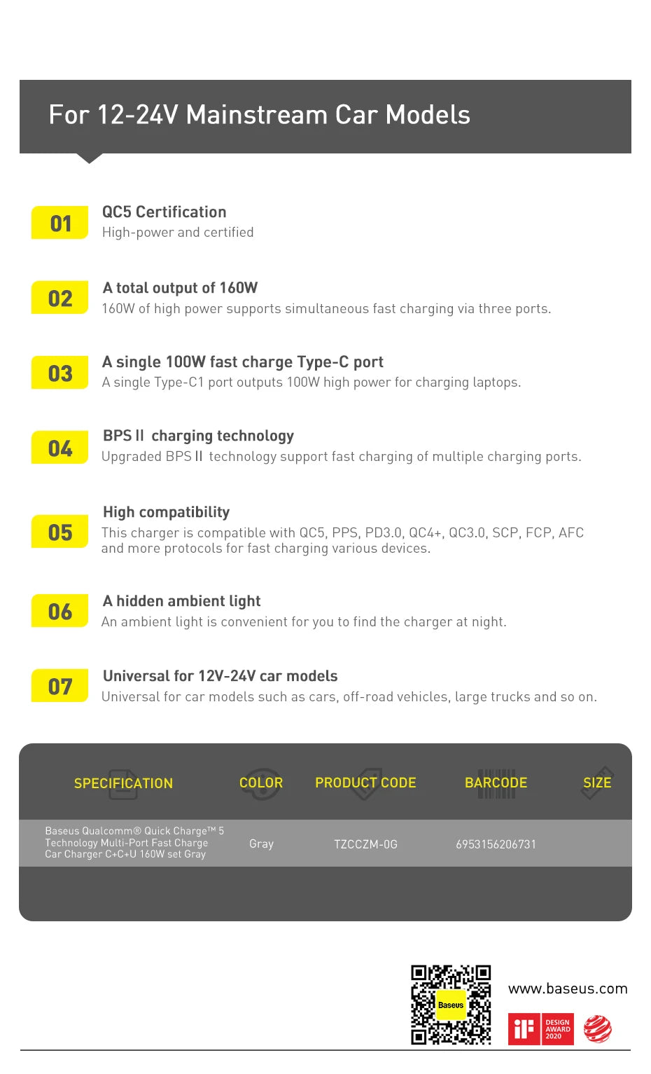 Starlink Mini USB-C PD 100W 20V Cigarette Socket