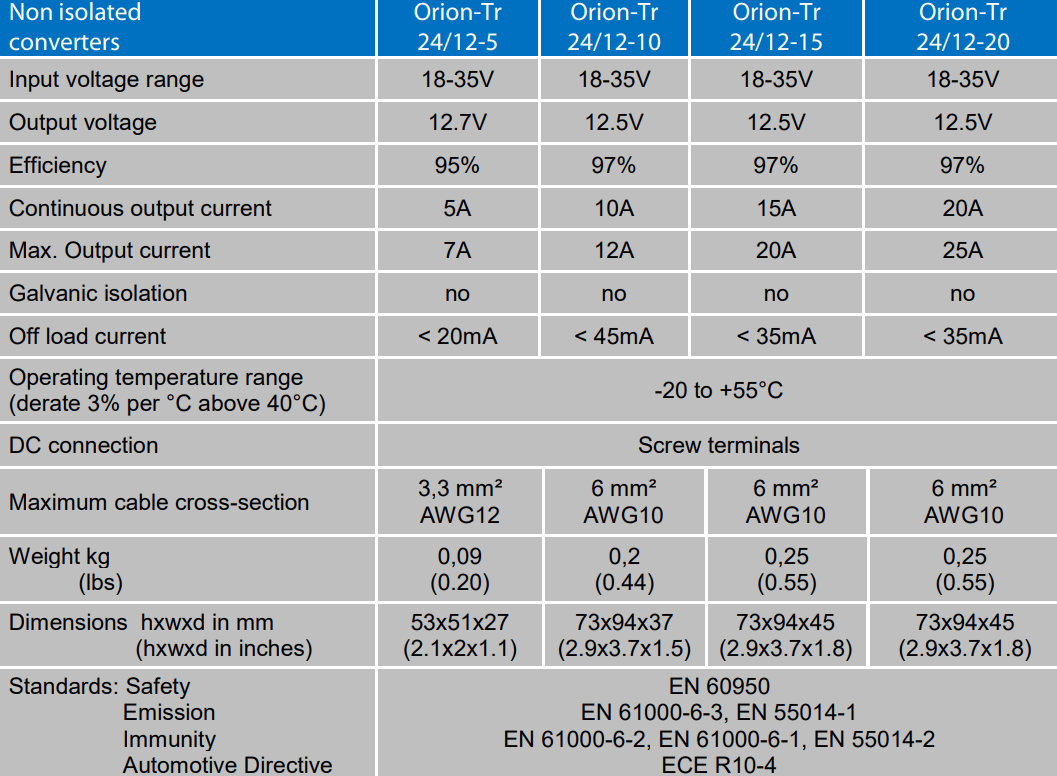 Victron Orion-Tr converters' specifications chart