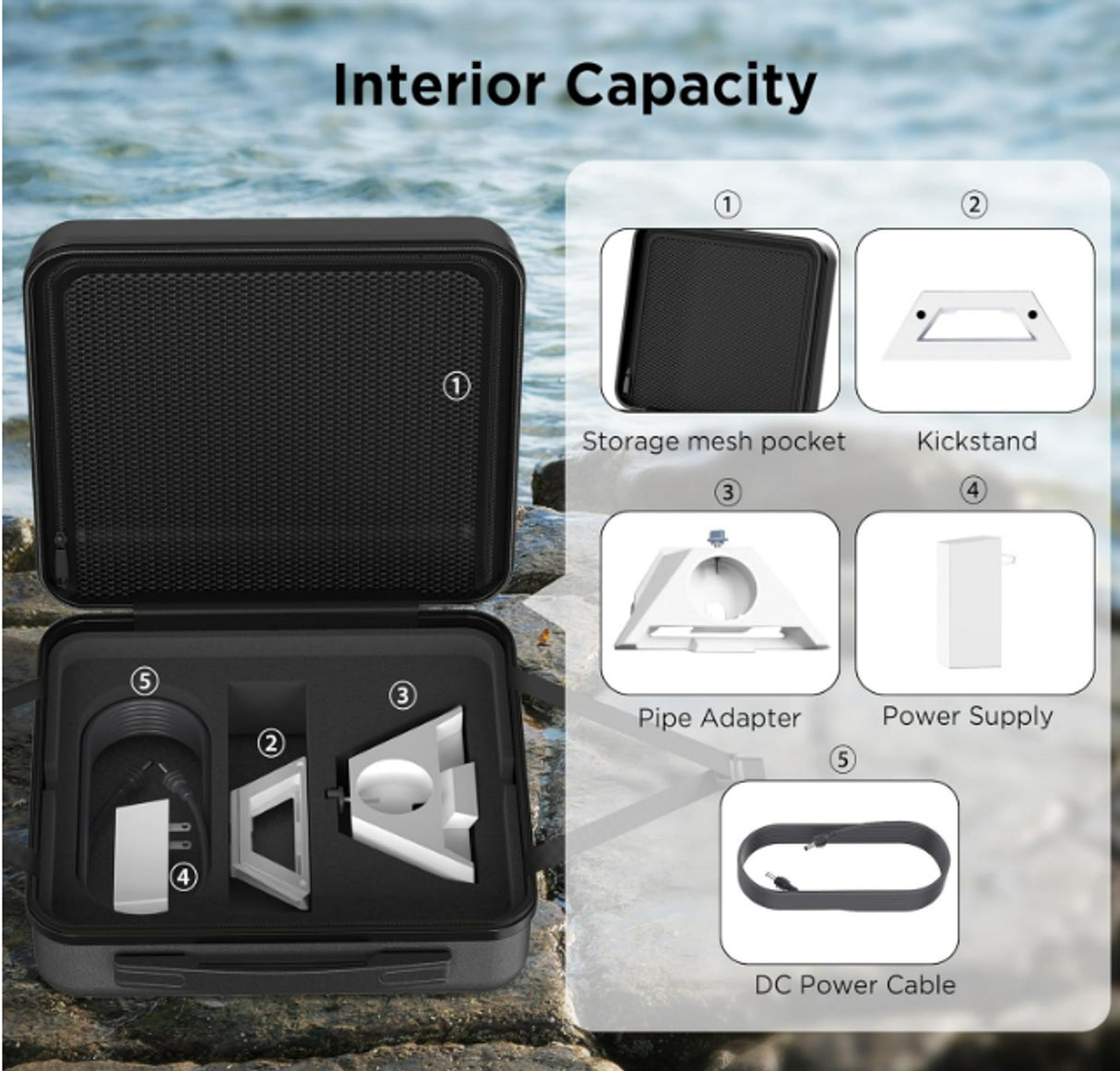 Starlink Mini Travel Suitcase Lightweight and rugged Starlink MINI Travel Case