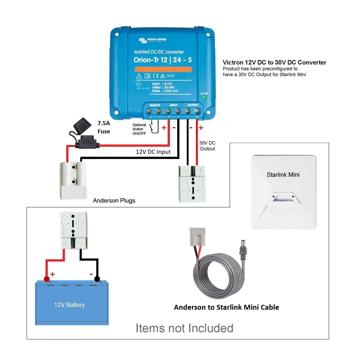 Anderson to Anderson (With Fuse - Professional)