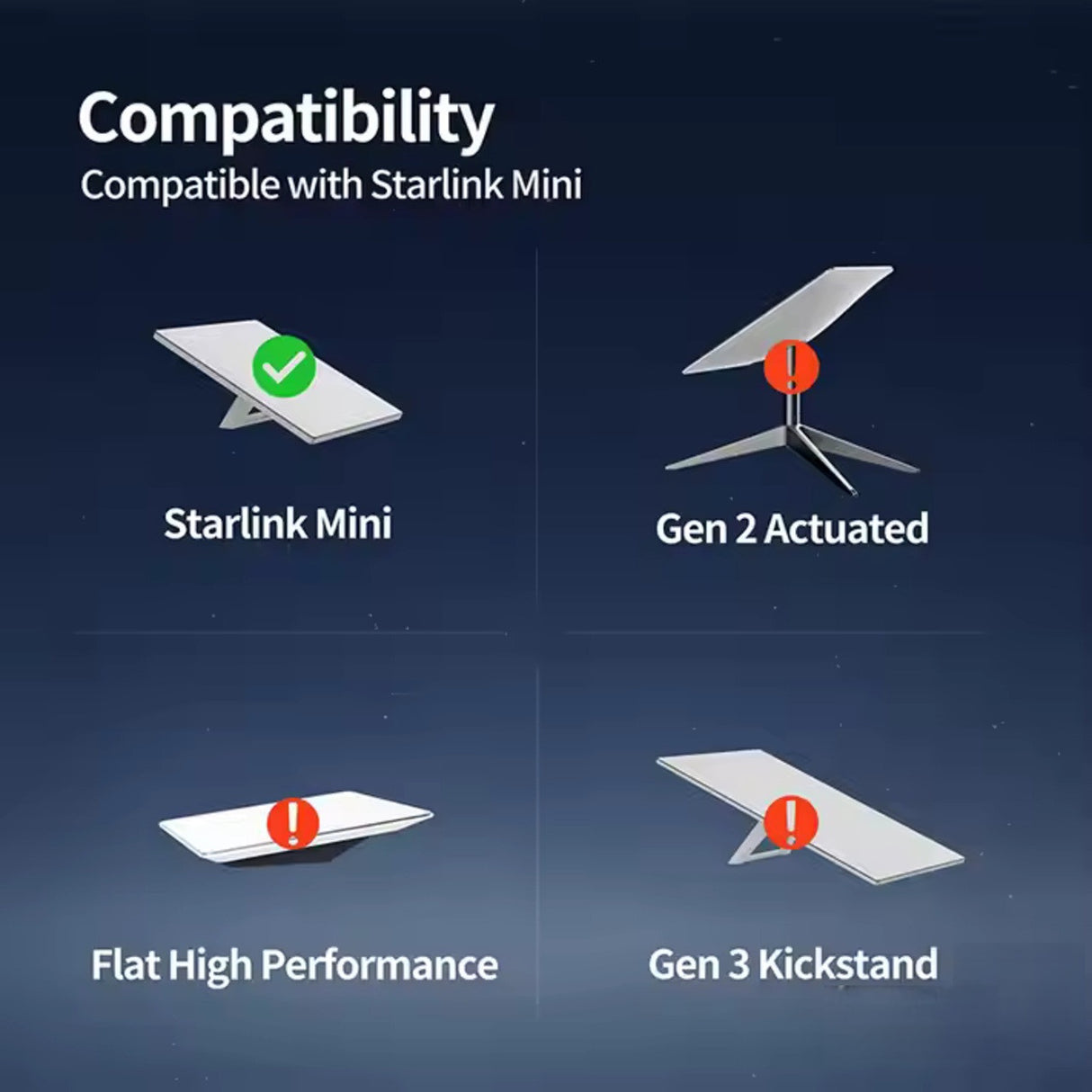 3m DC Power Cable with Anderson Plug for Starlink Mini