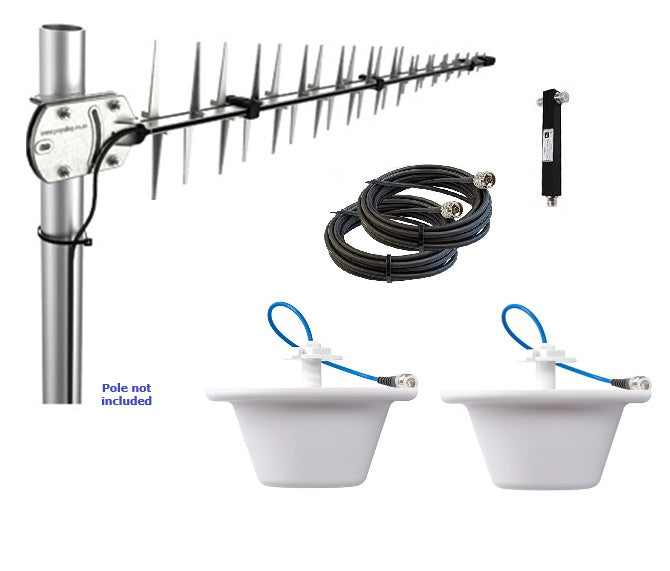 Cel-Fi Antenna Pack RFI LPDA7038 YAGI 2 internal antennas