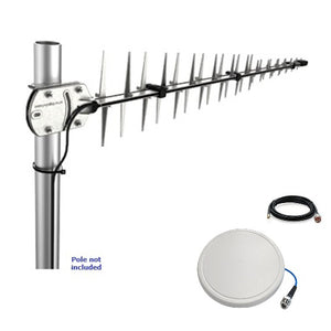 Cel-Fi Antenna Pack 1  (Dome or Slimline Option)