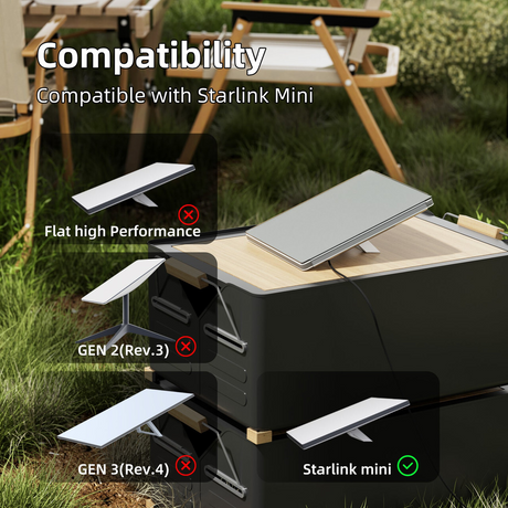 Starlink Mini Protective HDPE Hard Shell Cover - Transparent