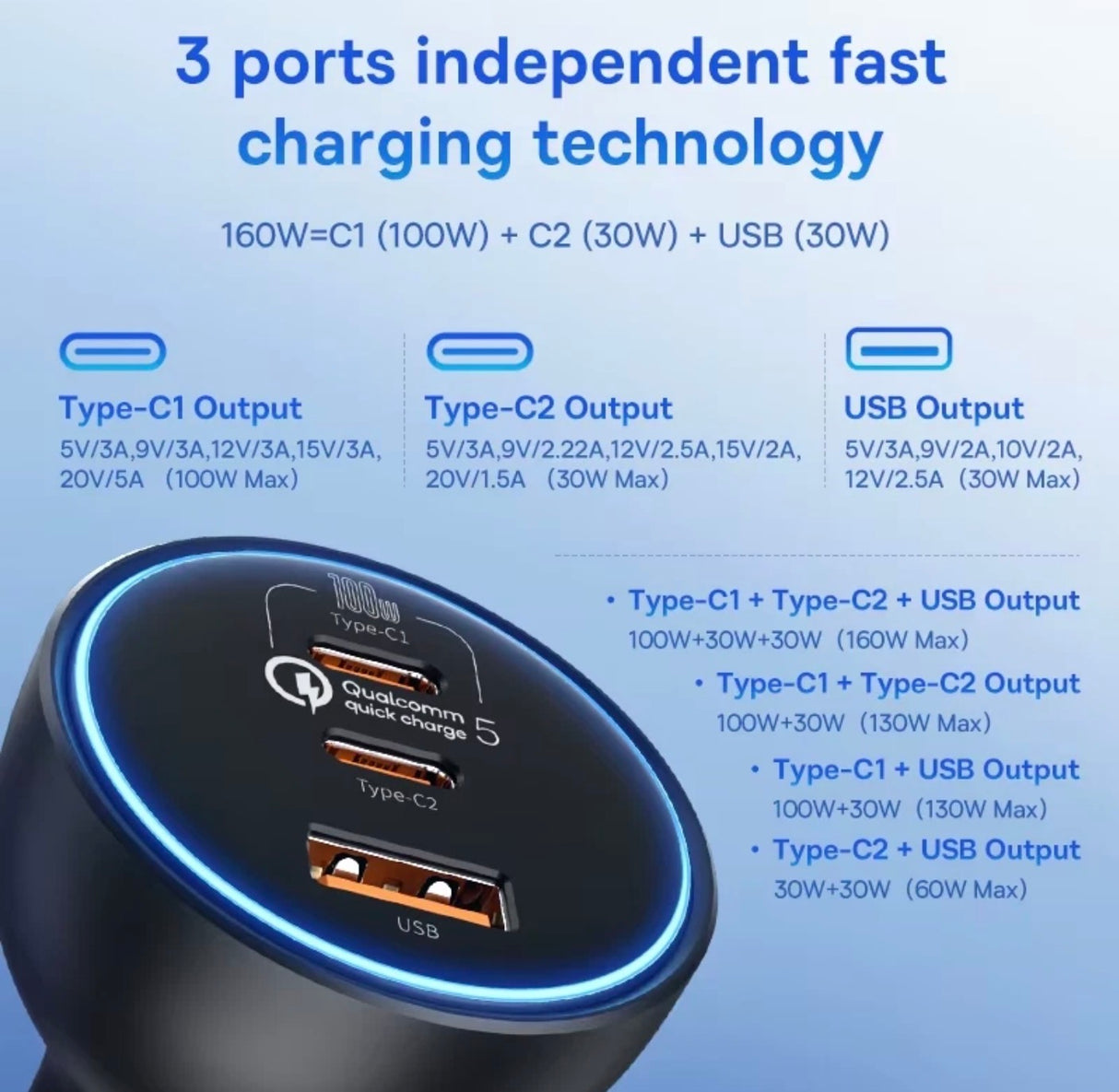 Starlink Mini USB-C PD 100W 20V Cigarette Socket Fast Charger