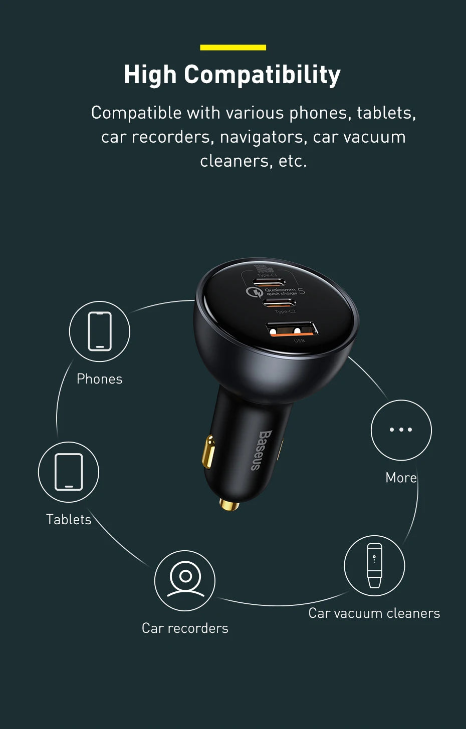 Starlink Mini USB-C PD 100W 20V Cigarette Socket Fast Charger