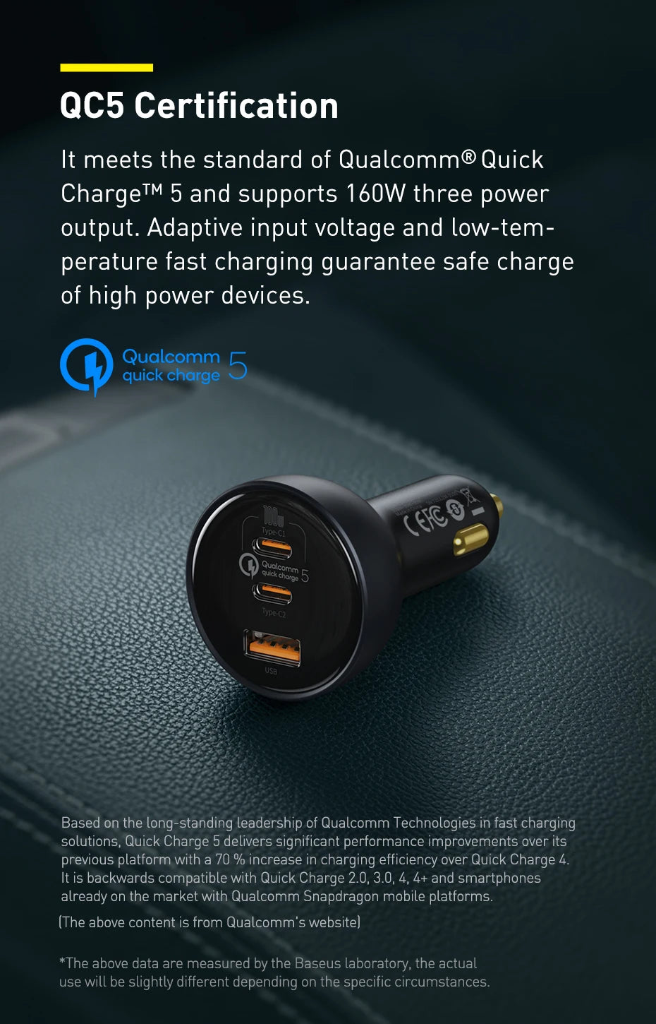 Starlink Mini USB-C PD 100W 20V Cigarette Socket Fast Charger