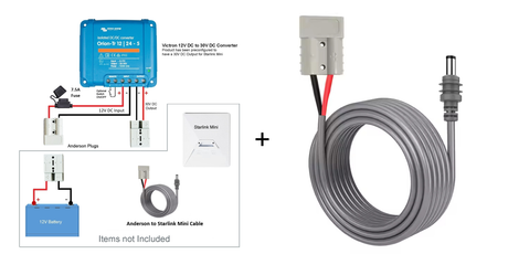 Anderson to Anderson (with Fuse - Professional) + 3M Anderson to Starlink Mini Cable
