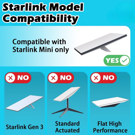 Starlink Mini Protective Vehicle Mount with Magnetic Feet