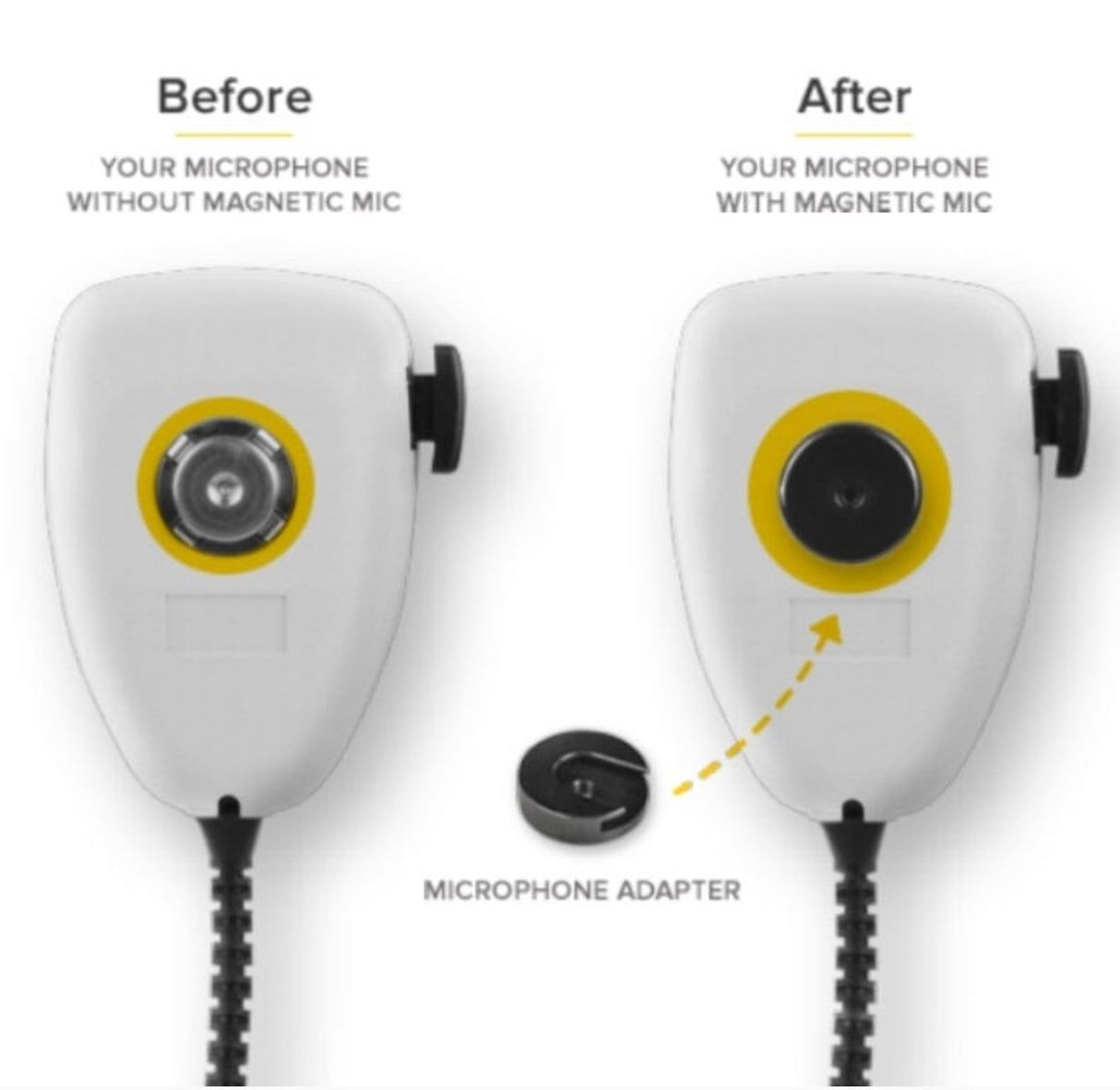 Comparison of Microphones with and without Magnetic Mic