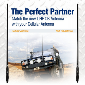 RFI CDQ8194 Cellular + CDQ3000BL UHF Antenna poster with a car with two antennas installed