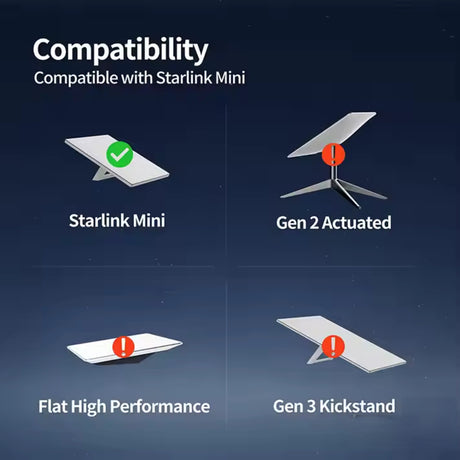 3m DC Power Cable with Anderson Plug for Starlink Mini