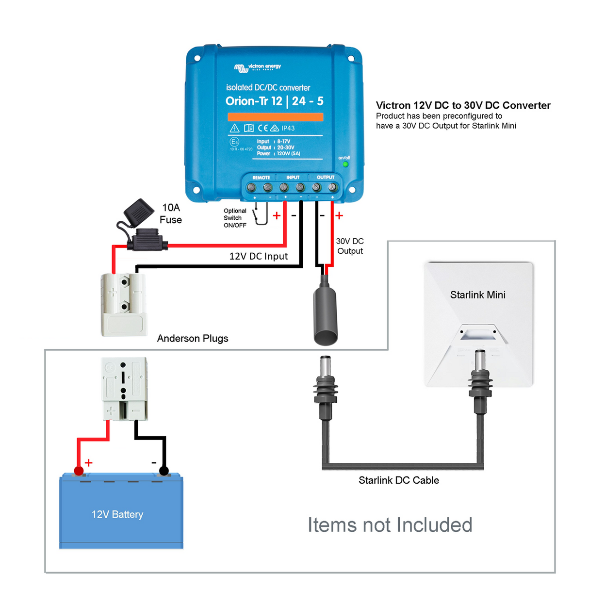 Victron Starlink Mini 12V to 30V DC Step-Up Converter Power Supply via Anderson Plug