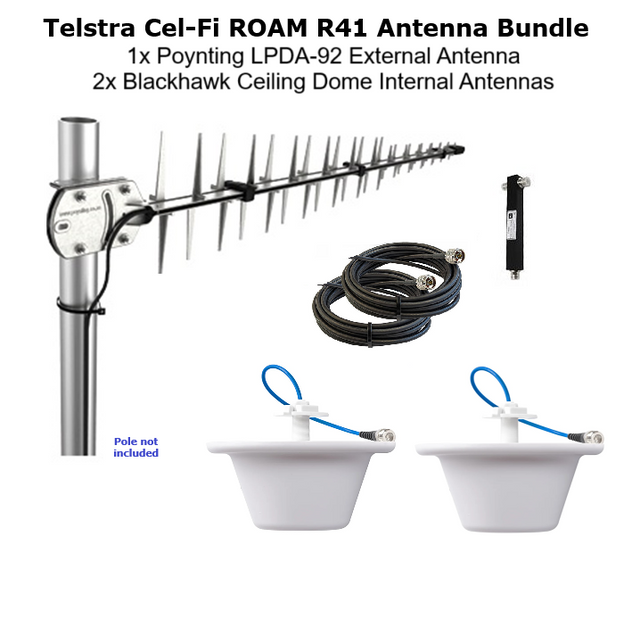 Telstra CEL-FI Roam antenna bundle with one external antenna and two ceiling dome internal antenna.