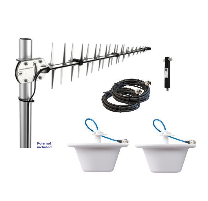 Cel-Fi Antenna Pack RFI LPDA7038 YAGI 2 internal antennas