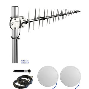 Cel-Fi Antenna Pack 2
