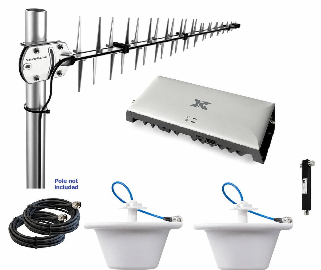 Cel-Fi GO G41 building kit with RFI LPDA7038 external antenna and dual ceiling antennas